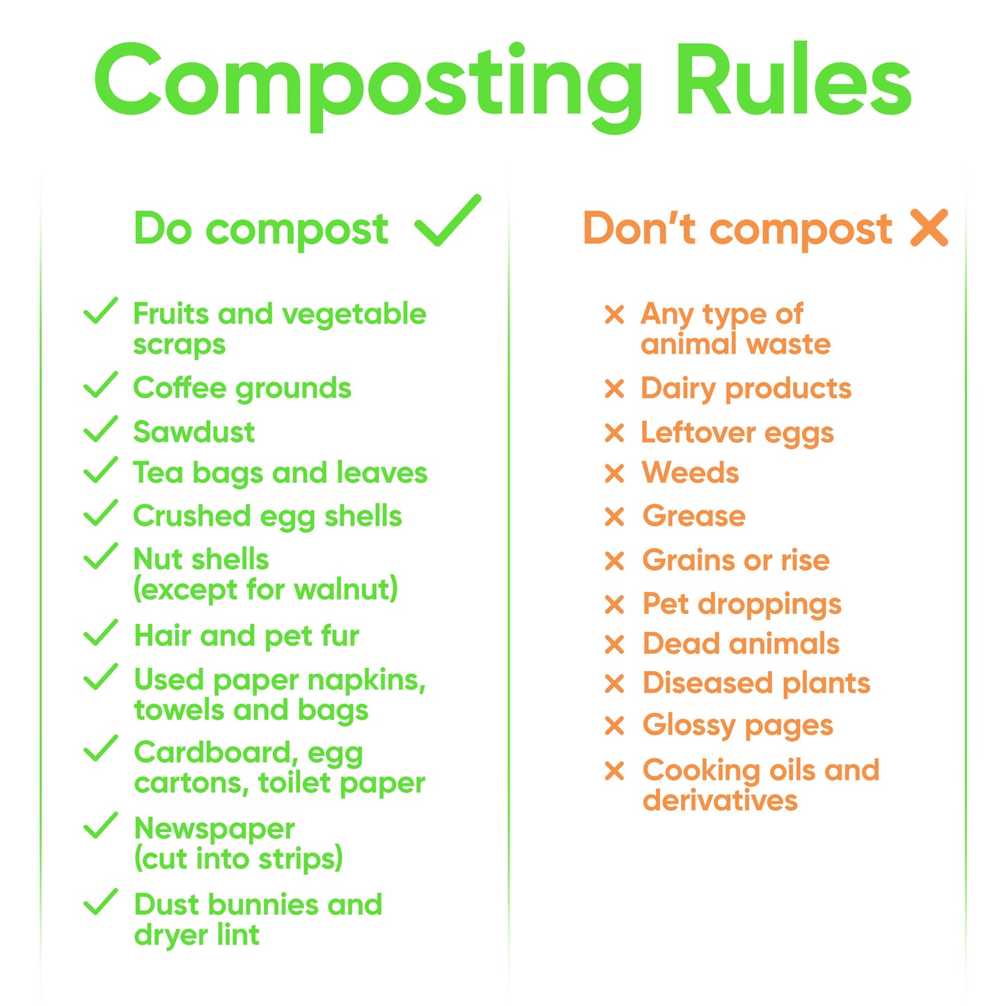 Lucky Family Green Countertop Compost Bin with Lid - 1.6 Gal Stainless Steel Compost Pail for Kitchen - Bucket Composter Container Indoor Outdoor - 50 Biodegradable Bags and 6 Charcoal Filters – Green