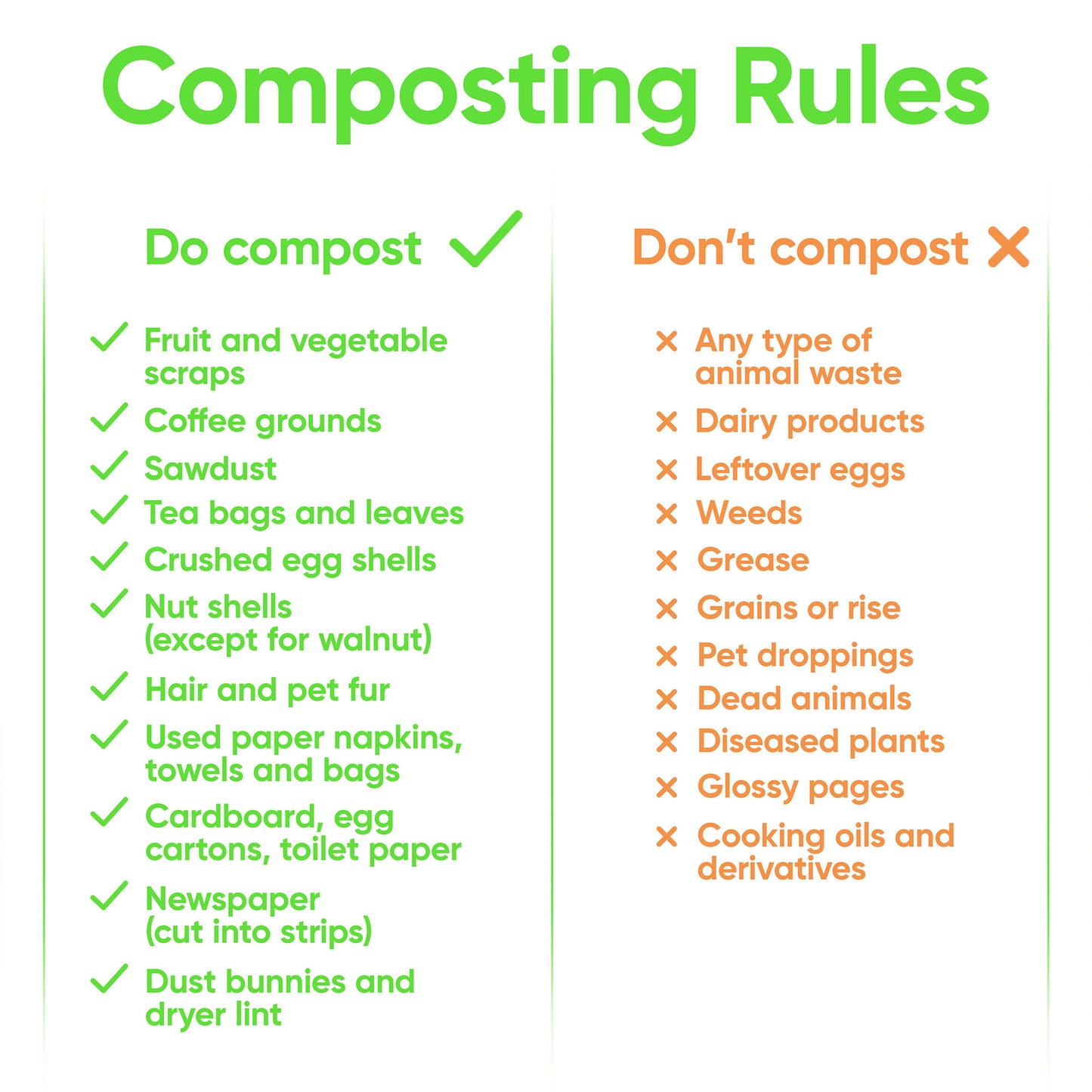 Lucky Family Green Countertop Compost Bin with Lid - 1.3 Gal Stainless Steel Compost Pail for Kitchen - Bucket Composter Container Indoor Outdoor - 50 Biodegradable Bags and 6 Charcoal Filters – Green